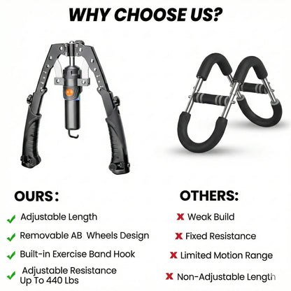 Thorax - Torso Trainer